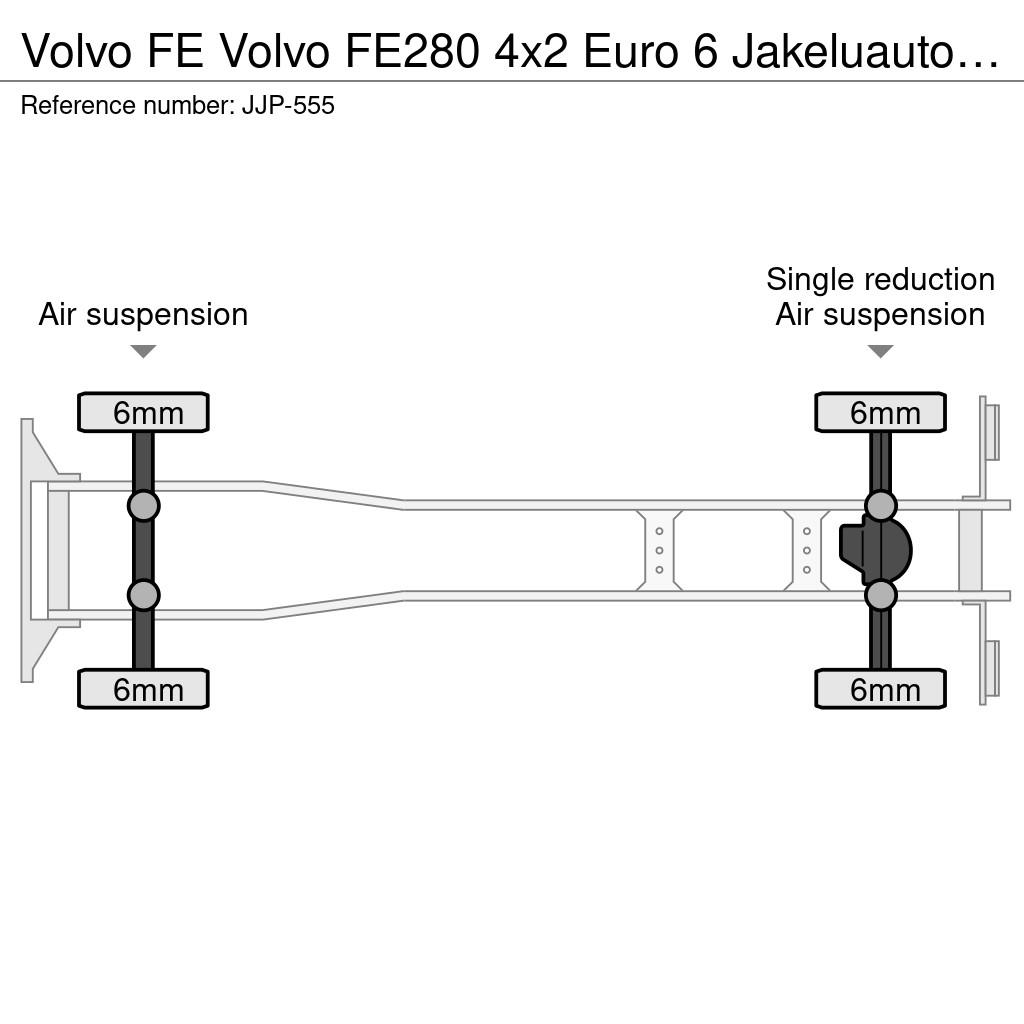 Volvo FE Volvo FE280 4x2 Euro 6 Jakeluauto 8,5m VAK KSA Sanduk kamioni
