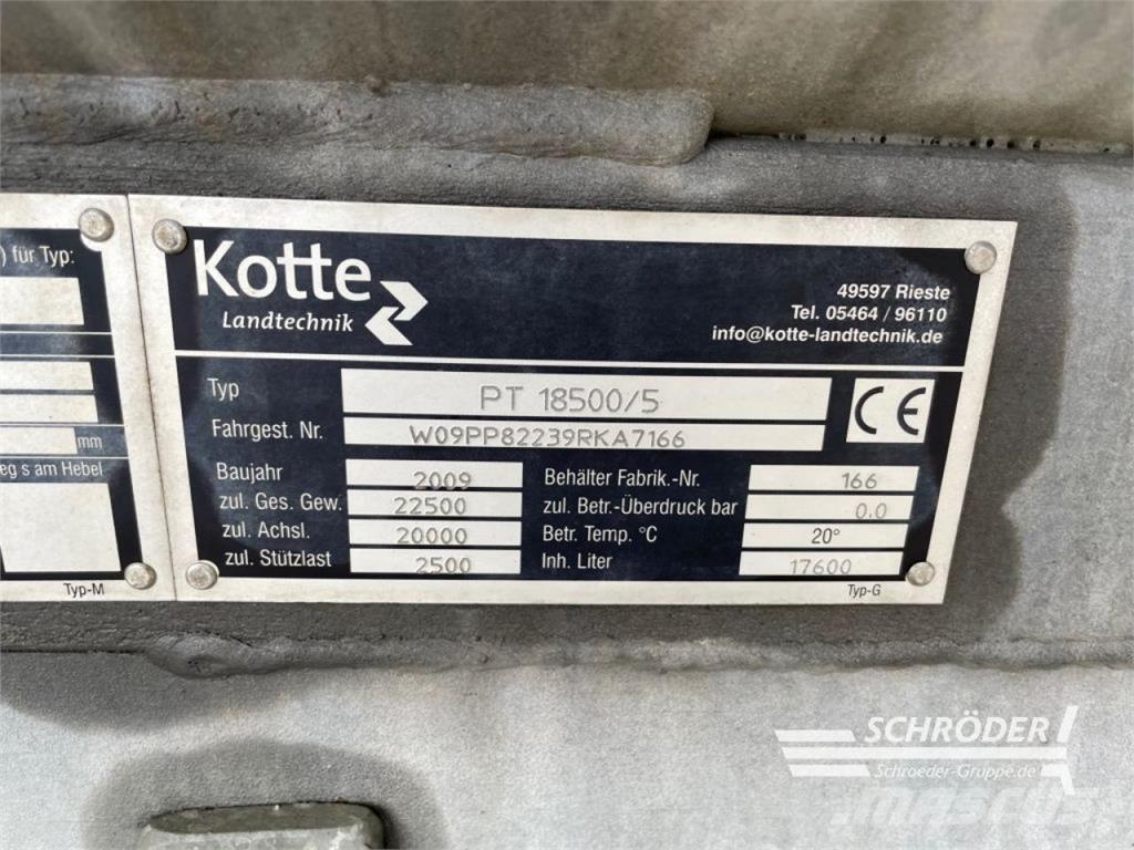 Kotte PT 18500/5 Lietteen levittimet