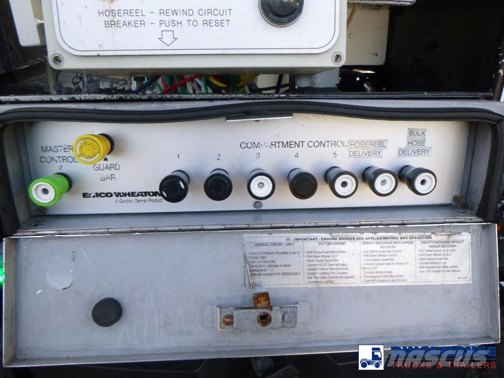 MAN TGM 26.340 6X2 RHD fuel tank 21 m3 / 5 comp Camiones cisterna