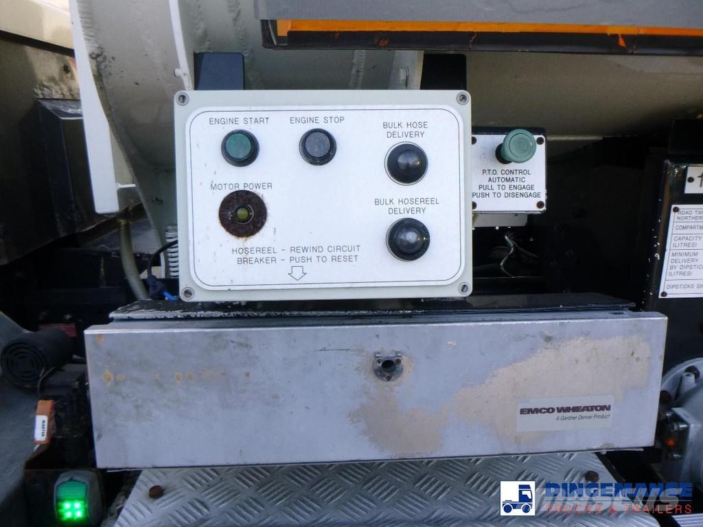 MAN TGM 26.340 6X2 RHD fuel tank 21 m3 / 5 comp Camiones cisterna