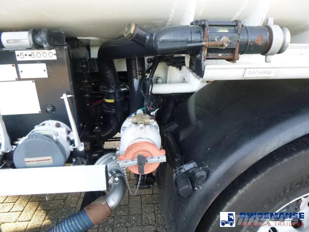 MAN TGM 26.340 6X2 RHD fuel tank 21 m3 / 5 comp Camiones cisterna