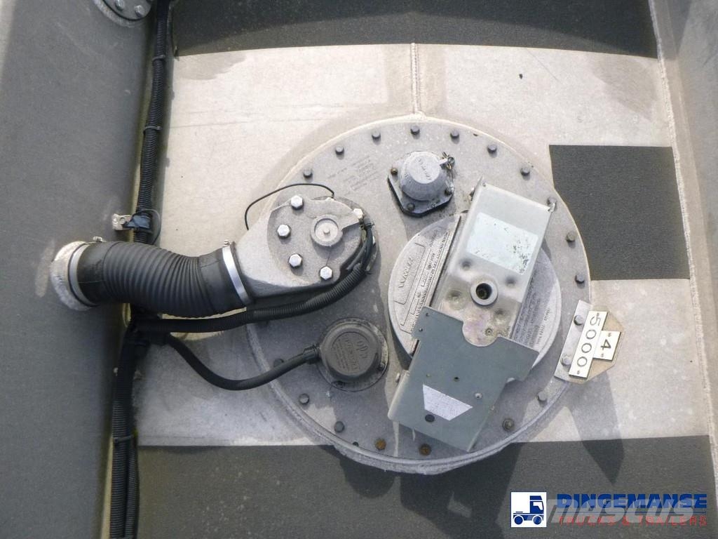 MAN TGM 26.340 6X2 RHD fuel tank 21 m3 / 5 comp Camiones cisterna
