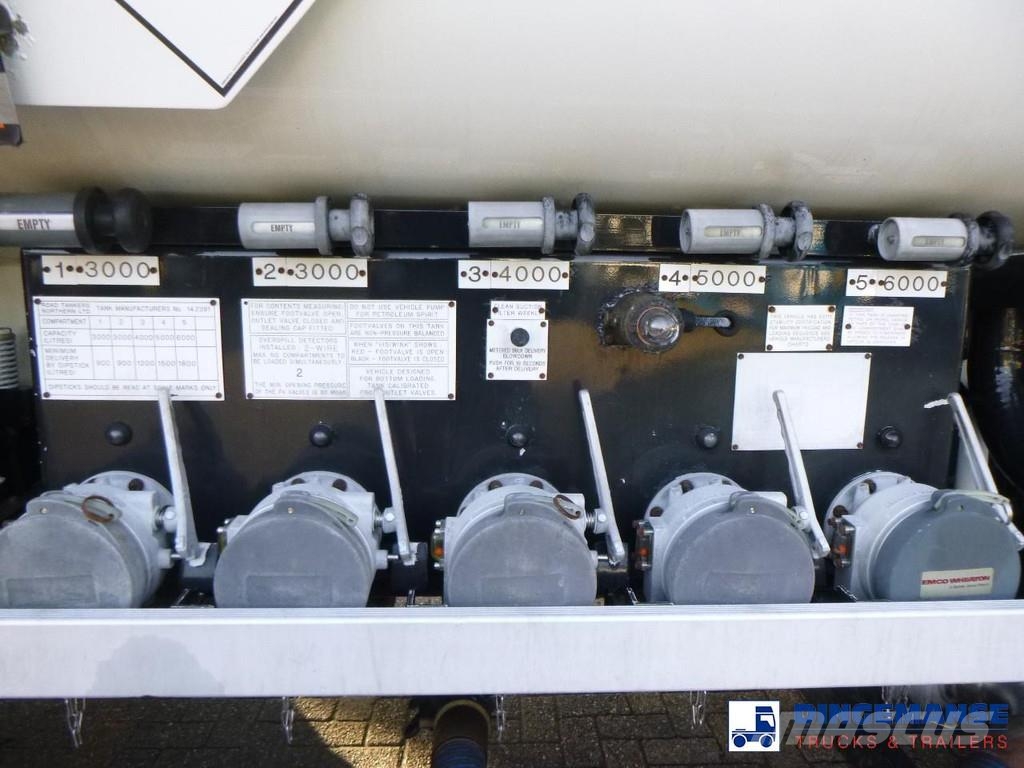 MAN TGM 26.340 6X2 RHD fuel tank 21 m3 / 5 comp Camiones cisterna