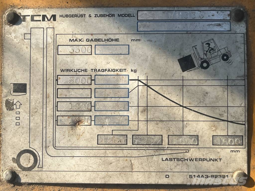 TCM FG30N 5T V-2881 OB Gasolmotviktstruckar