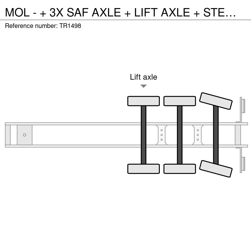 MOL - + 3X SAF AXLE + LIFT AXLE + STEERING AXLE + TIPP Kippers