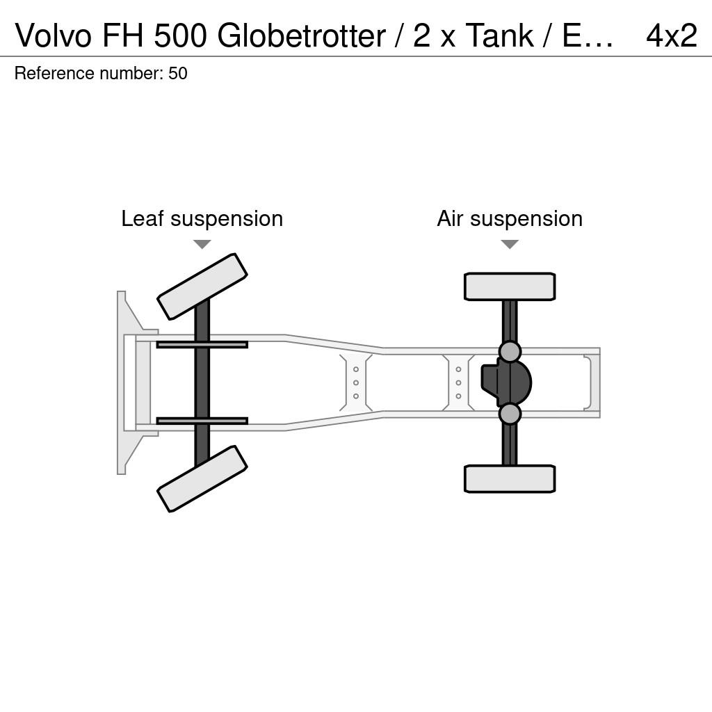Volvo FH 500 Globetrotter / 2 x Tank / Euro6 Tractor Units