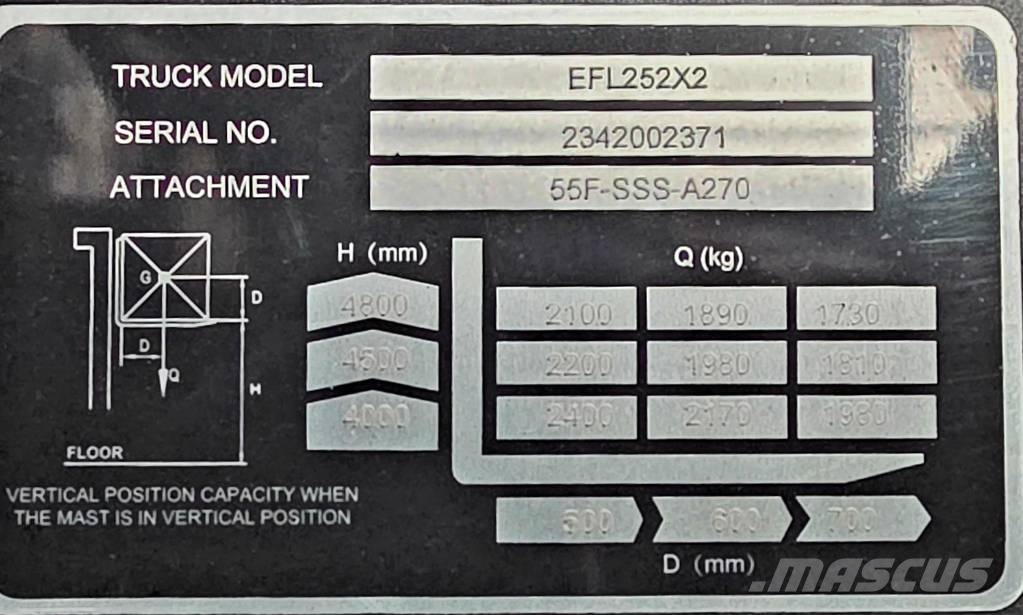 EP EFL 252 X LI-ON Elektriskie autoiekrāvēji