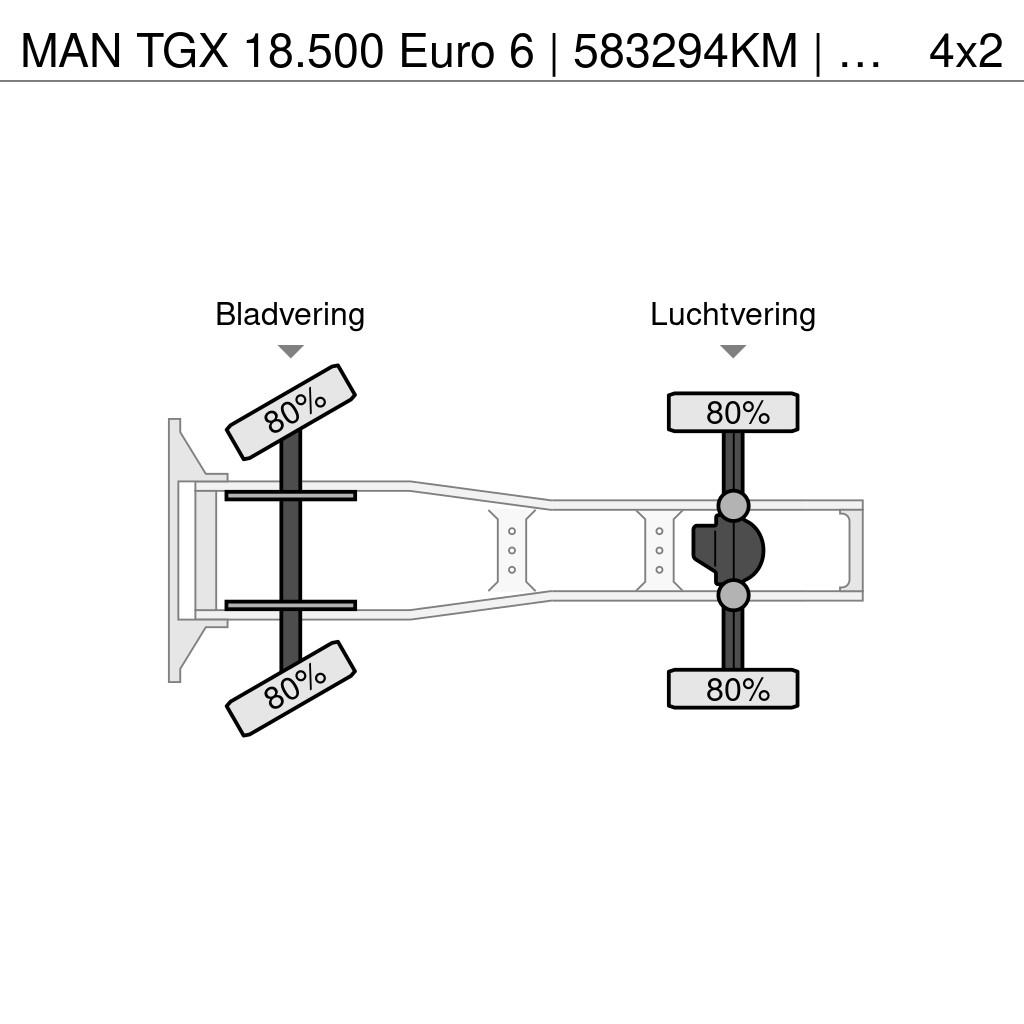 MAN TGX 18.500 Euro 6 | 583294KM | 500 HP | Intarder Ťahače
