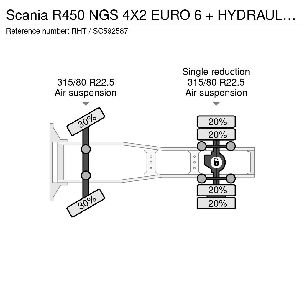 Scania R450 NGS 4X2 EURO 6 + HYDRAULICS 牵引车