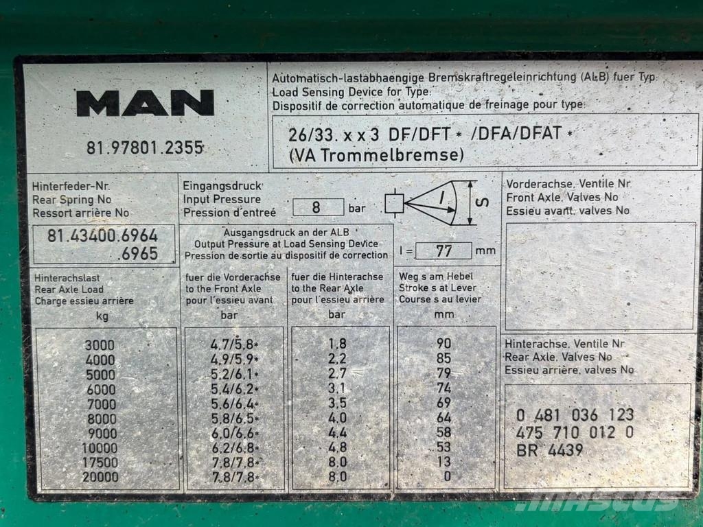 MAN 27 .463 Tractor 6x6 Manual Gearbox Full Spring Sus Ťahače