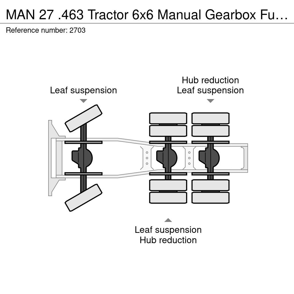 MAN 27 .463 Tractor 6x6 Manual Gearbox Full Spring Sus Ťahače