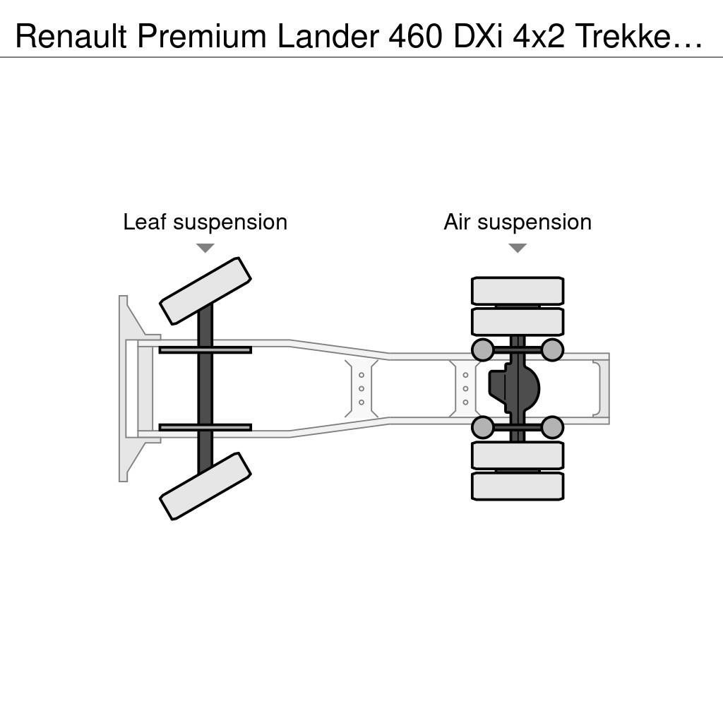 Renault Premium Lander 460 DXi 4x2 Trekker + Palfinger PK3 Тягачі