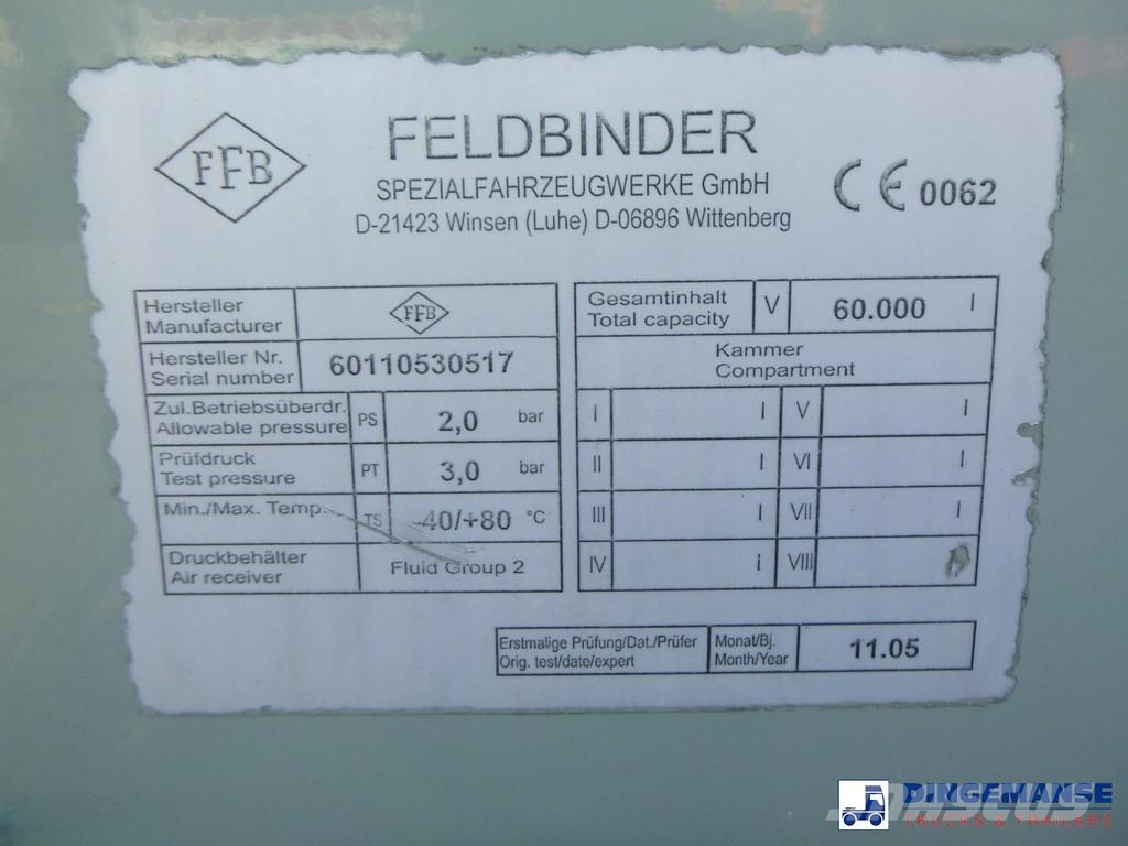 Feldbinder Powder tank alu 60 m3 (tipping) 탱커 세미 트레일러