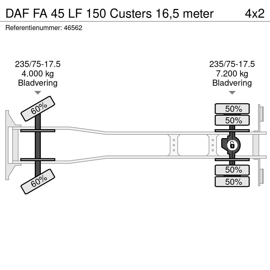DAF FA 45 LF 150 Custers 16,5 meter المنصات الهوائية المثبتة على شاحنة
