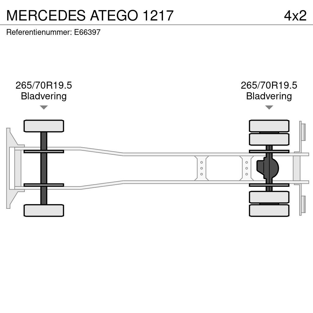 Mercedes-Benz ATEGO 1217 덤프 트럭