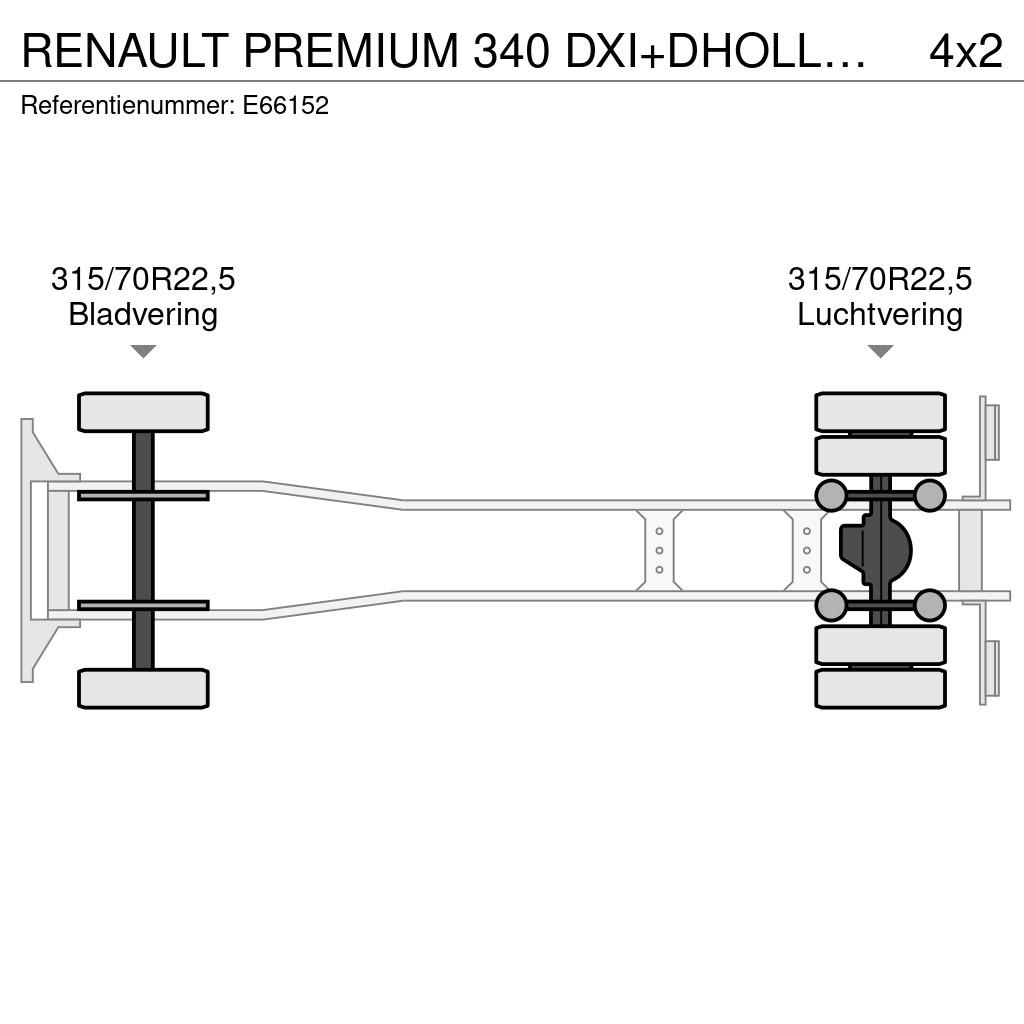 Renault PREMIUM 340 DXI+DHOLLANDIA 2T. Camion Fourgon