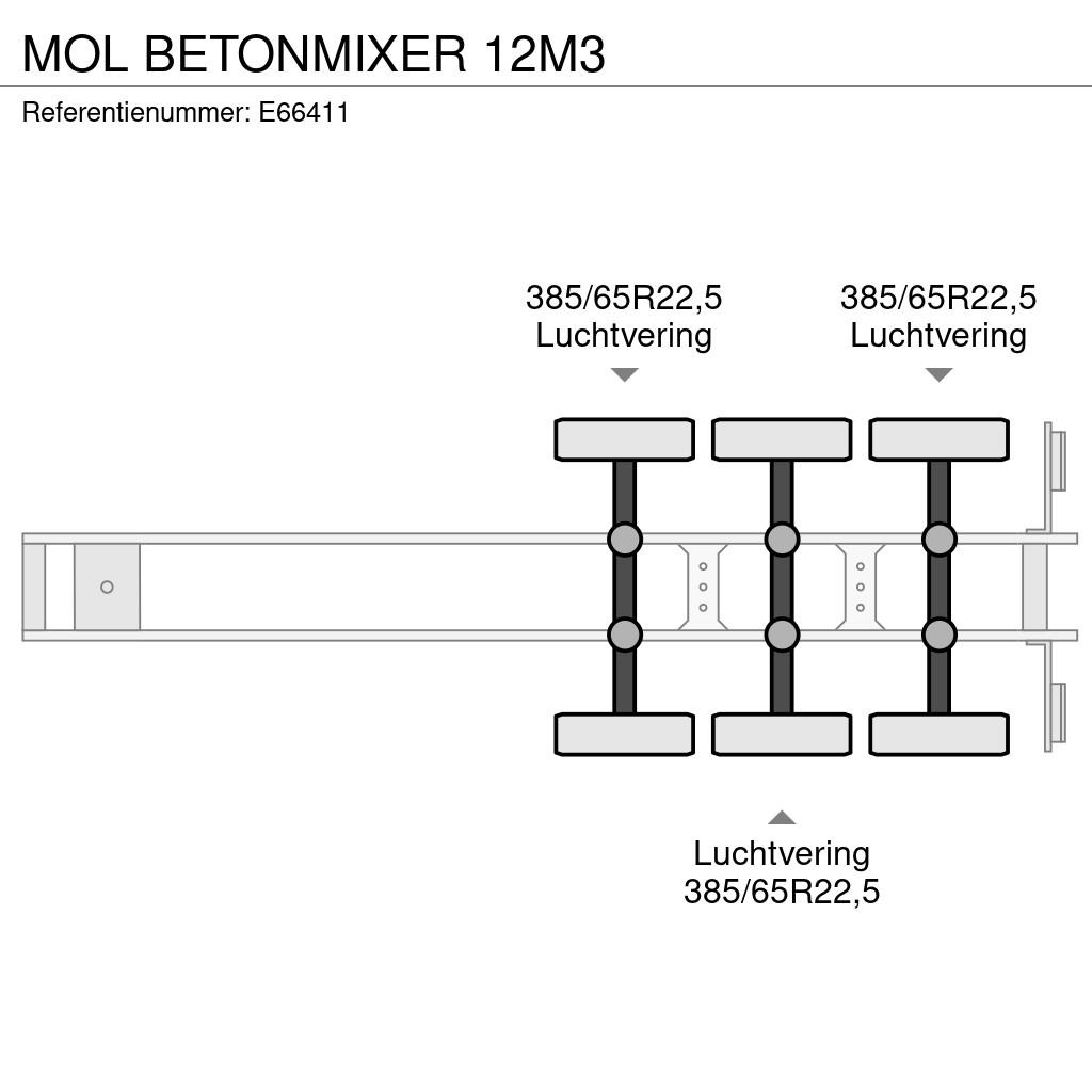 MOL BETONMIXER 12M3 Muut puoliperävaunut