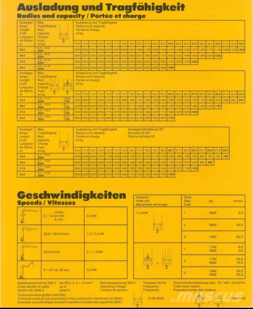 Liebherr 35 K Grúas torre