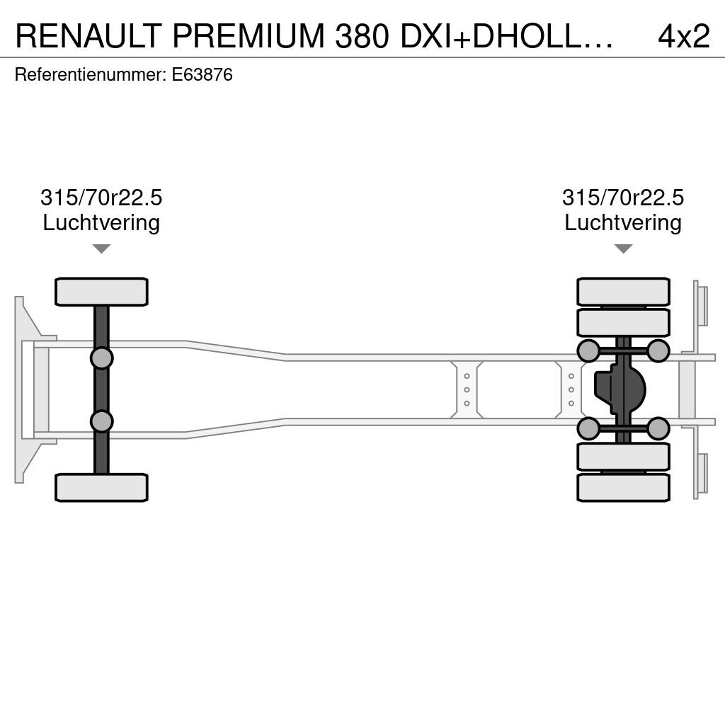 Renault PREMIUM 380 DXI+DHOLLANDIA Pressukapelli kuorma-autot