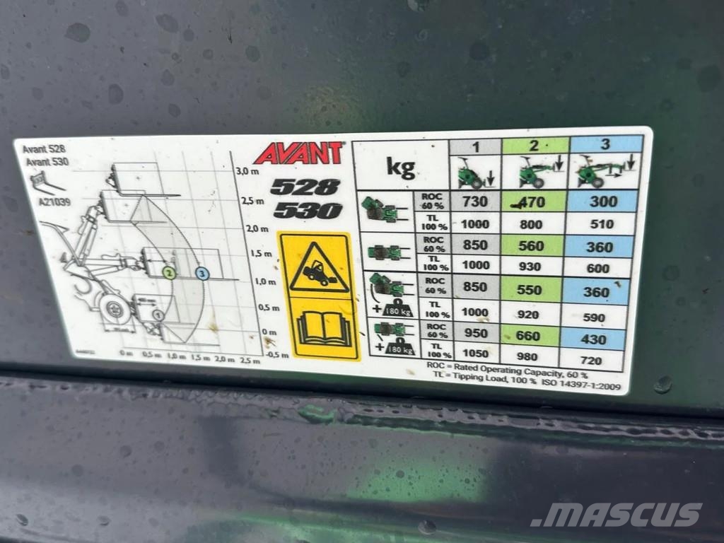 Avant 528 mini-shovel Miniładowarki