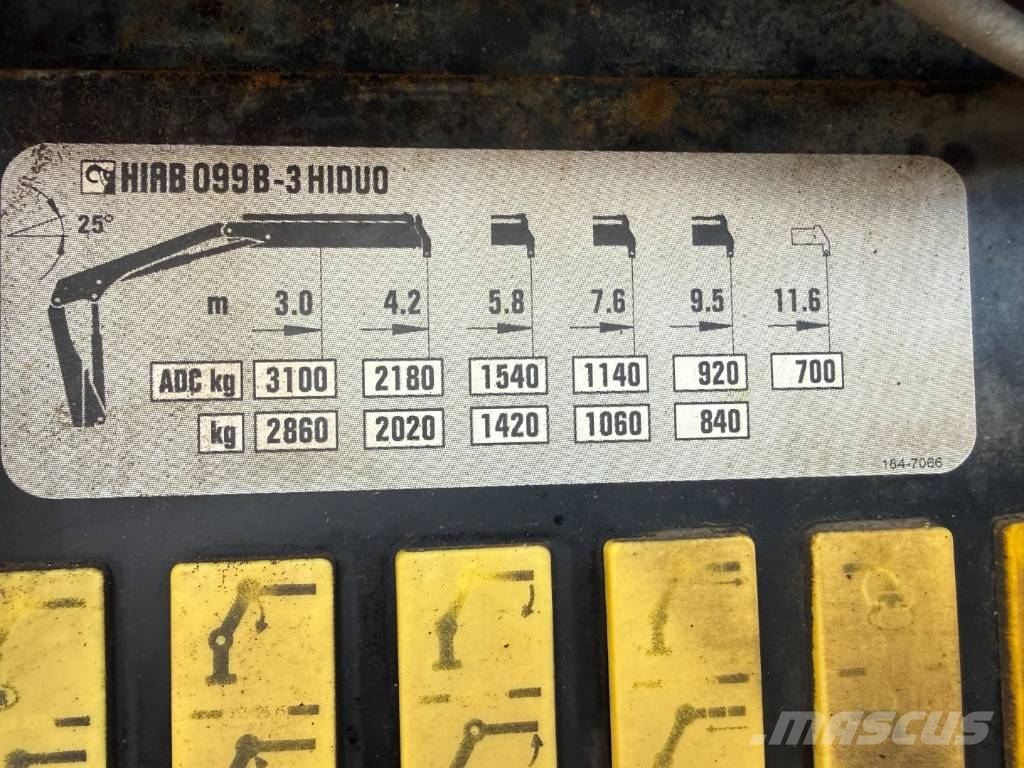 Volvo FM 500 8x2 Pusher Tridem / Crane Hiab 099 B3 Radio 크레인 트럭
