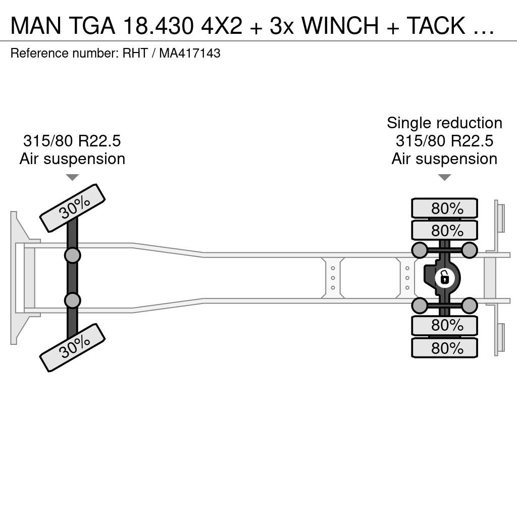 MAN TGA 18.430 4X2 + 3x WINCH + TACK 2 AXLE - YEAR 200 Vehículos de reciclaje