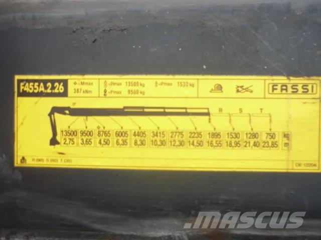 Volvo FH 460 6x4 Fassi F455 -6 Camiones de cama baja