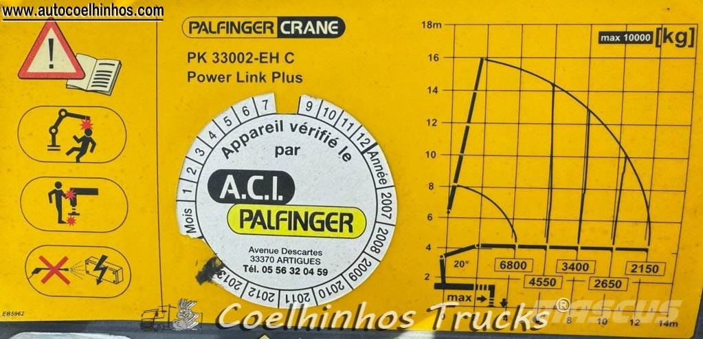 Volvo FM 13 - 460 + PK 33002 Camiones de cama baja