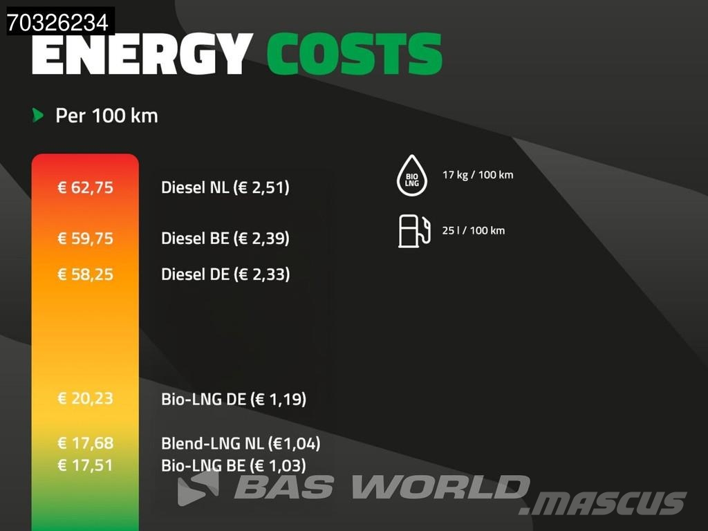 Volvo FH 460 6X2 LNG GAS Eje Elevable I-Park Cool VEB+ E Camiones de caja de lona