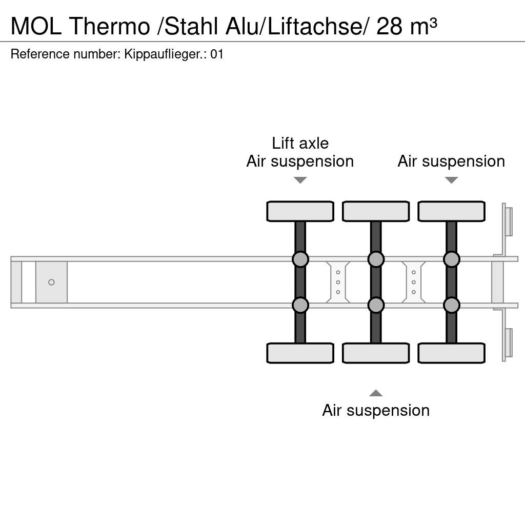 MOL Thermo /Stahl Alu/Liftachse/ 28 m³ Kippipuoliperävaunut