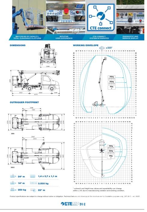 Iveco Daily CTE 24M 3.5T Truck mounted aerial platforms