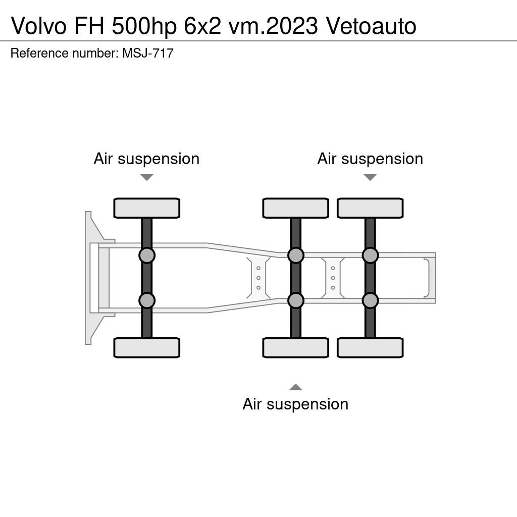Volvo FH Sattelzugmaschinen