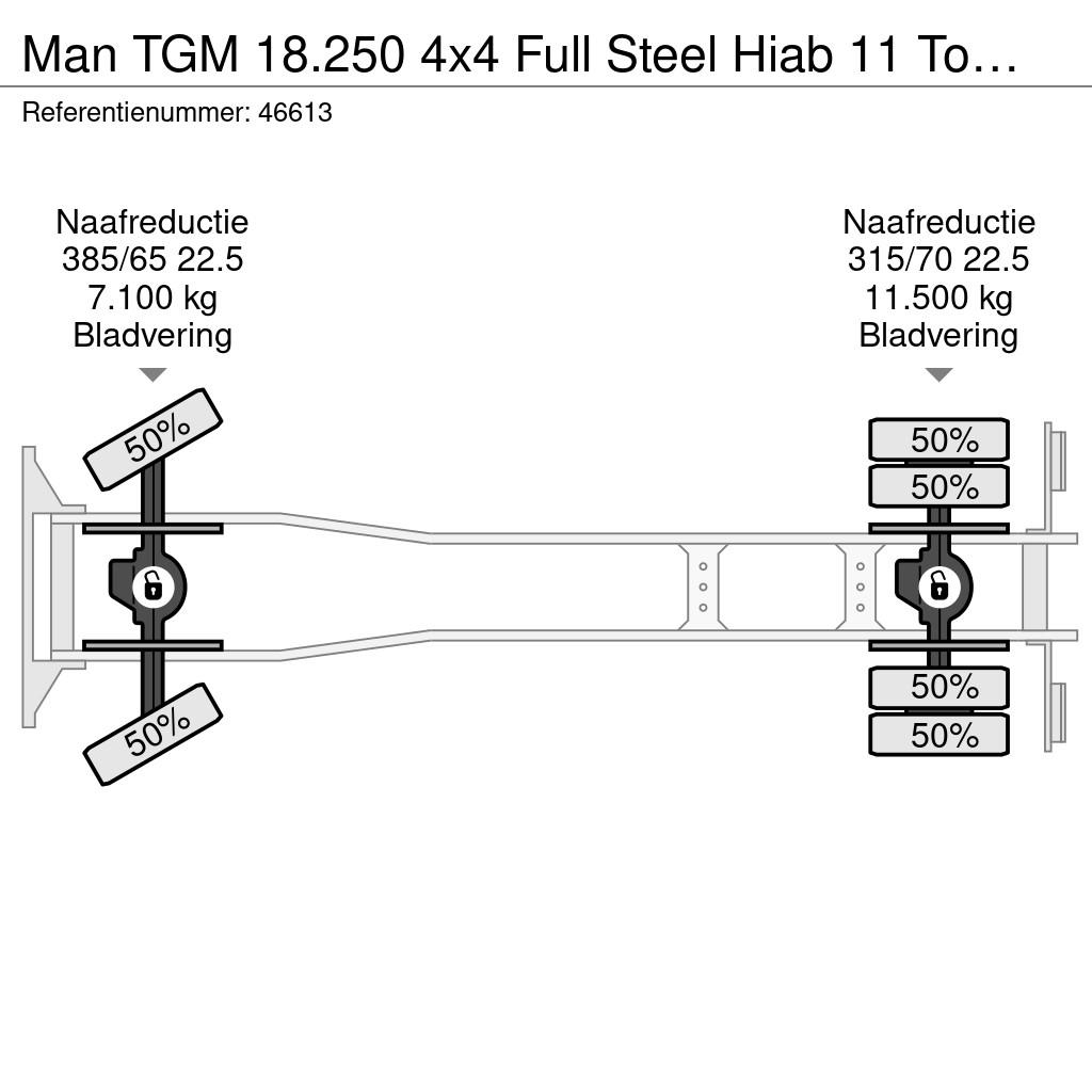MAN TGM 18.250 4x4 Full Steel Hiab 11 Tonmeter laadkra Kipper