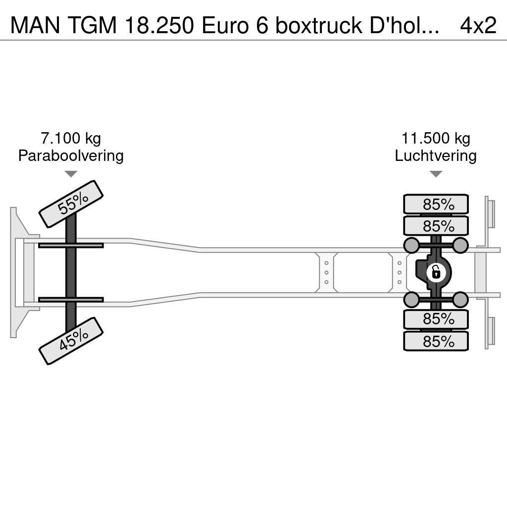 MAN TGM 18.250 Euro 6 boxtruck D'hollandia Kofferaufbau
