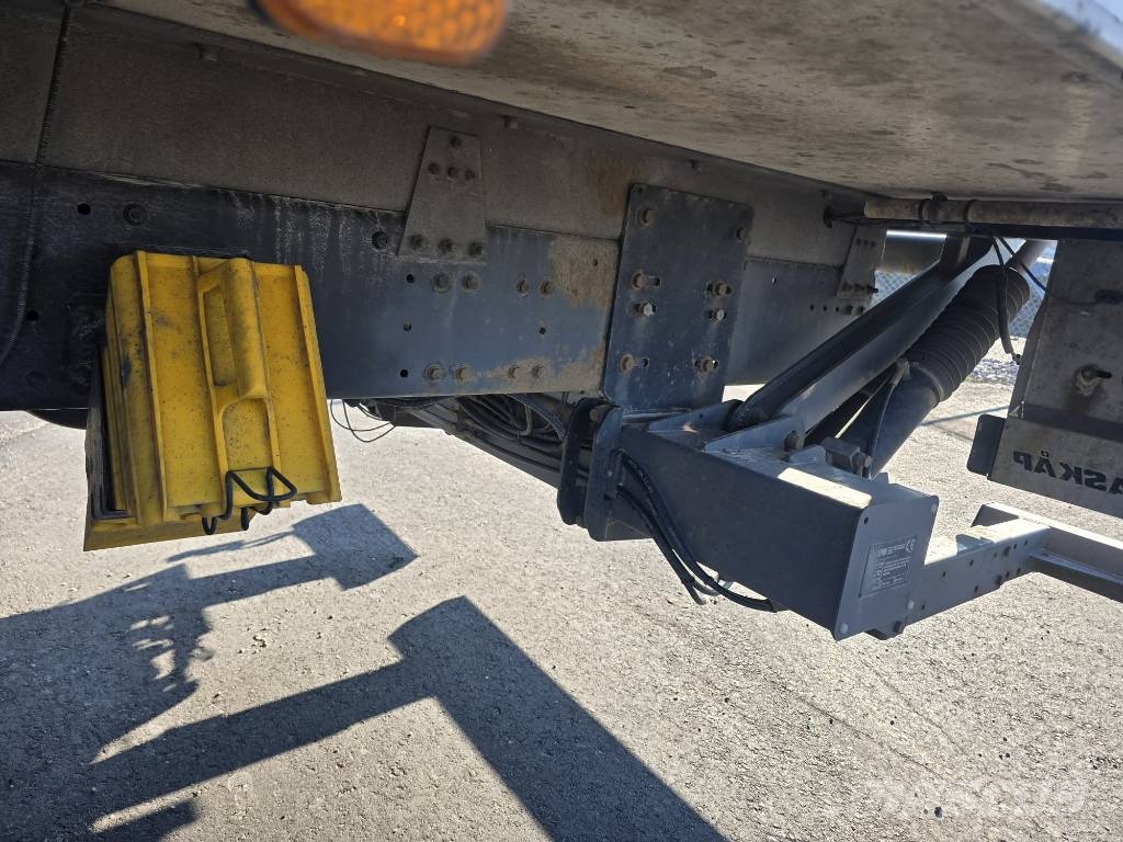 MAN TGM 15.250 Camiones caja cerrada