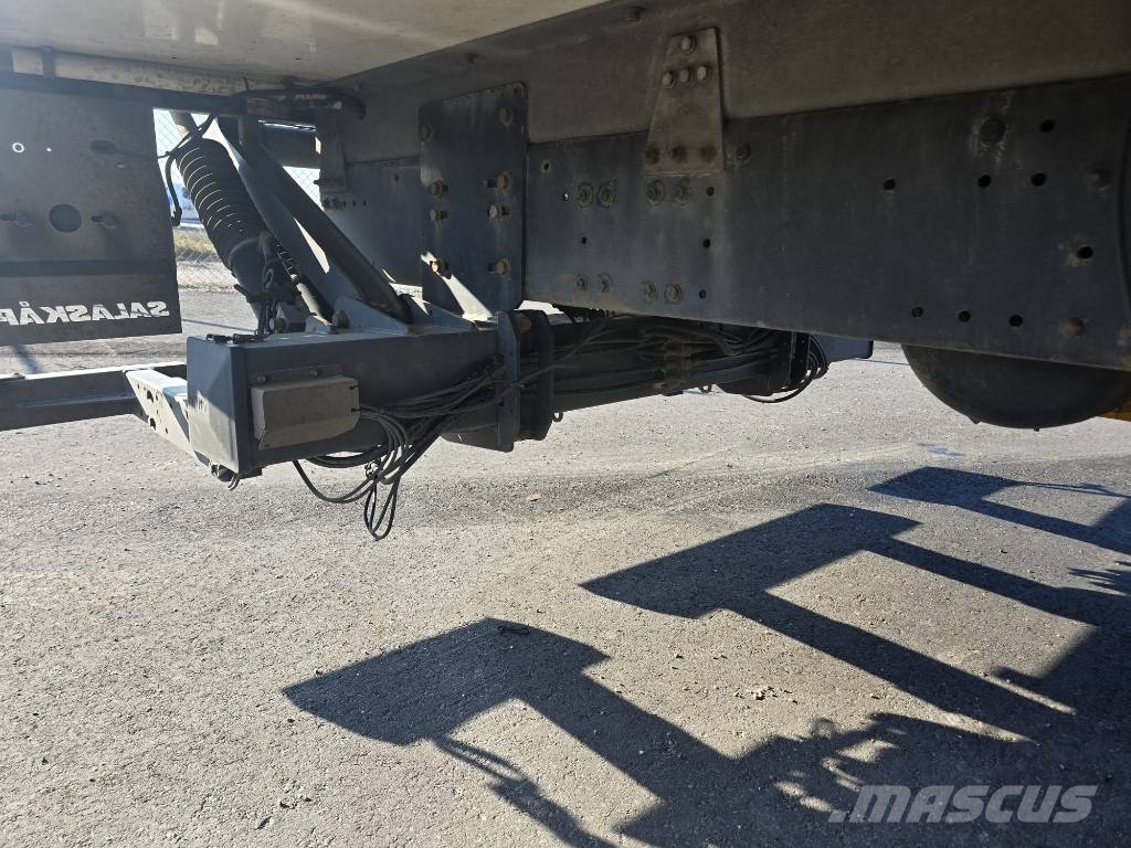 MAN TGM 15.250 Camiones caja cerrada