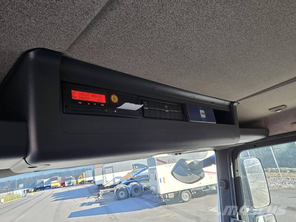 MAN TGM 15.250 Camiones caja cerrada