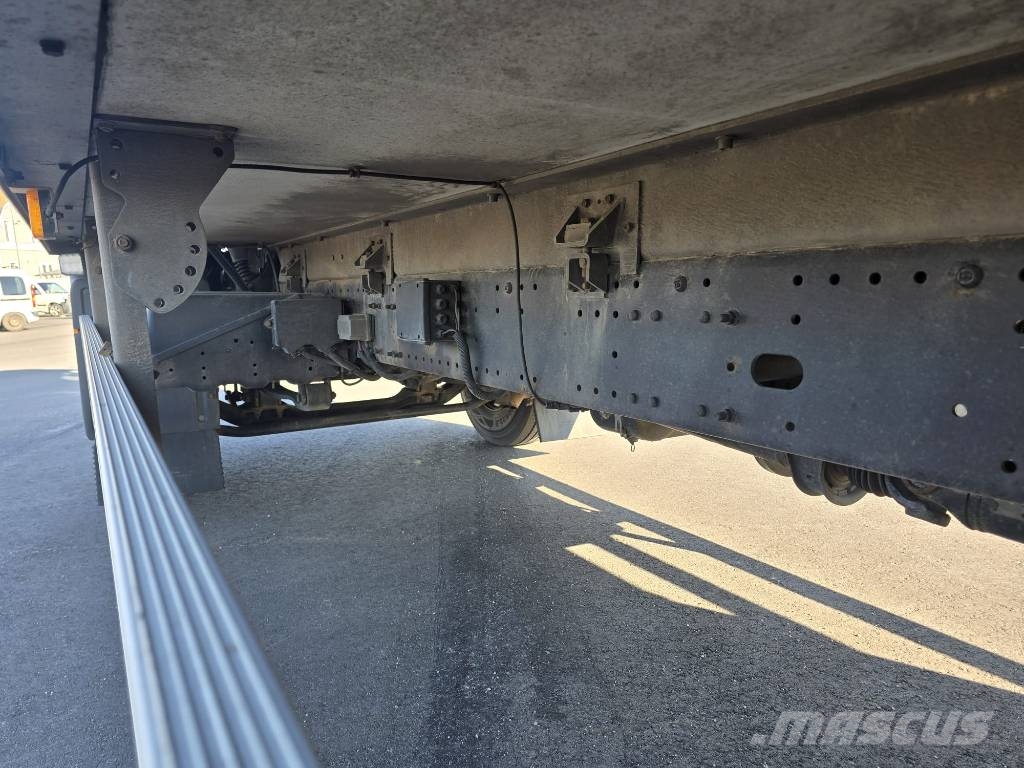 MAN TGM 15.250 Camiones caja cerrada
