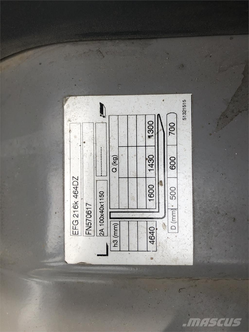 Jungheinrich EFG 216K Li-Ion Electric forklifts