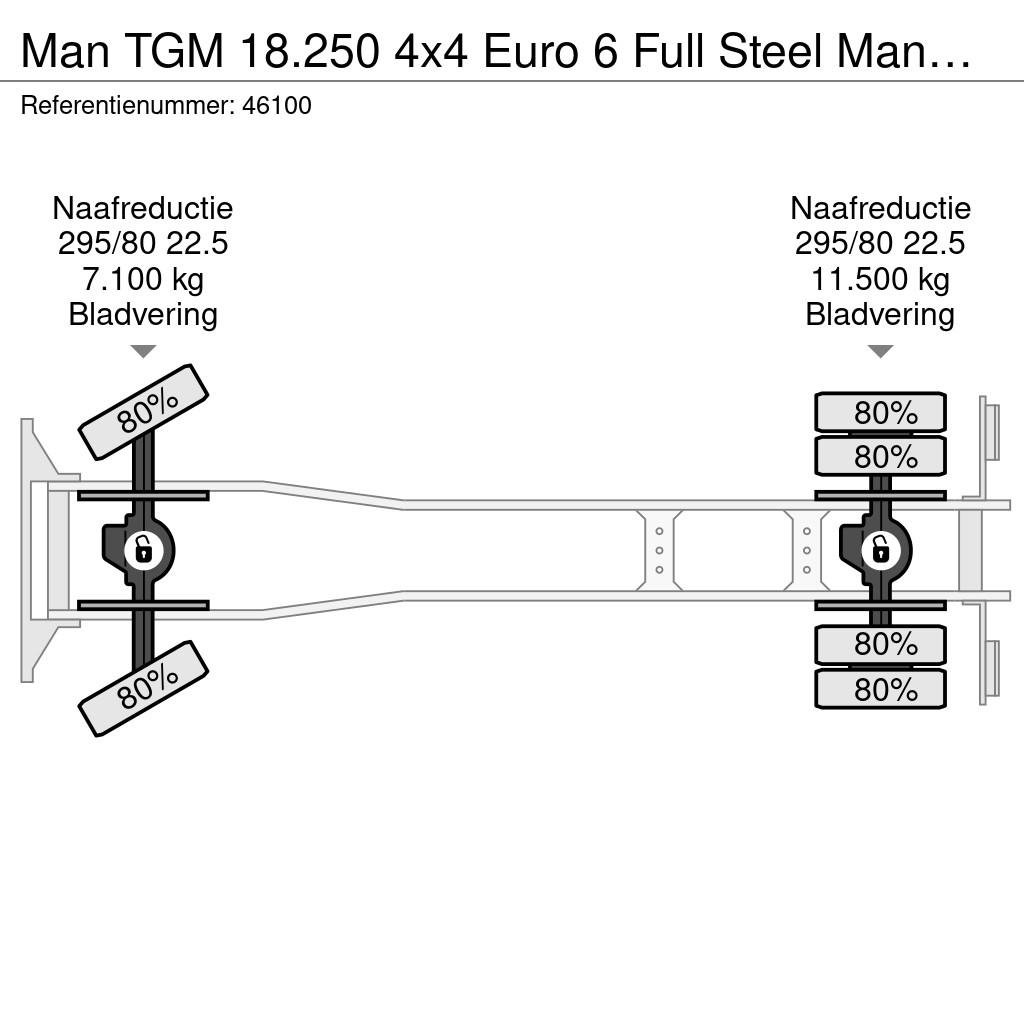 MAN TGM 18.250 4x4 Euro 6 Full Steel Manual Just 3.979 Chassis Caminhões Cabine