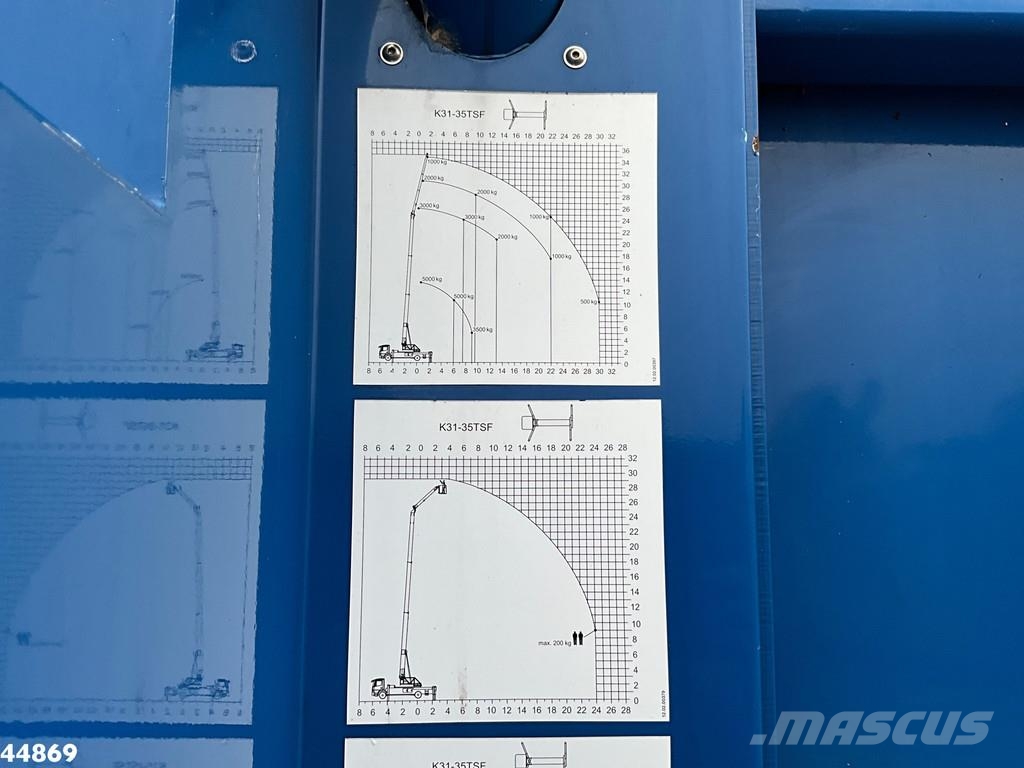 MAN TGM 15.290 Klaas 35 meter Dachdecker Kran Mobiilinosturit