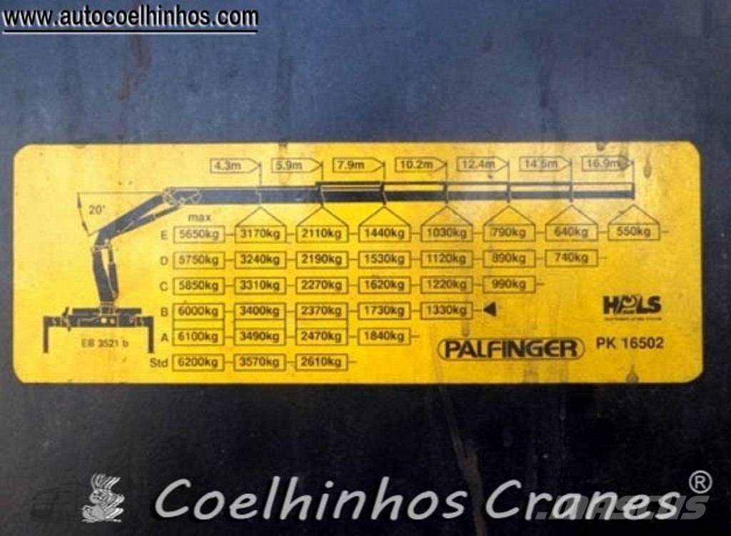 Palfinger PK16502 Performance Grúas cargadoras