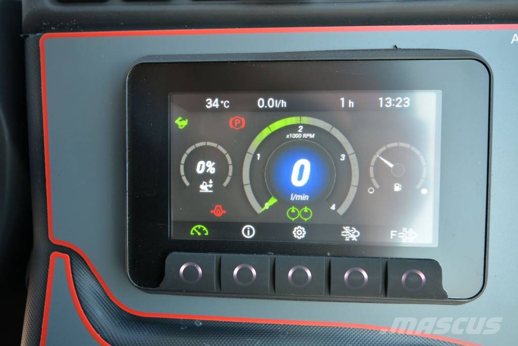 Avant 650 i Minicargadoras