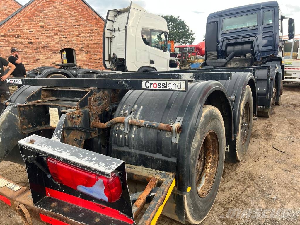 MAN TGS 32.360 Çekiciler