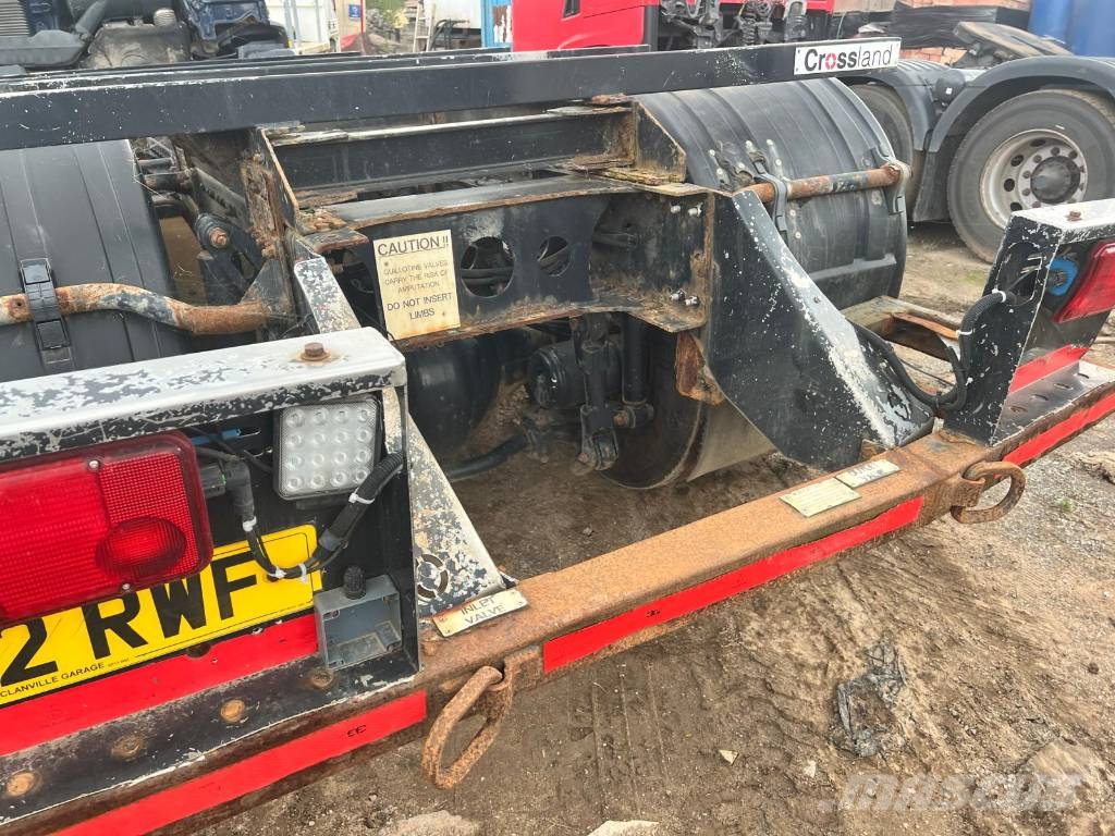 MAN TGS 32.360 Çekiciler