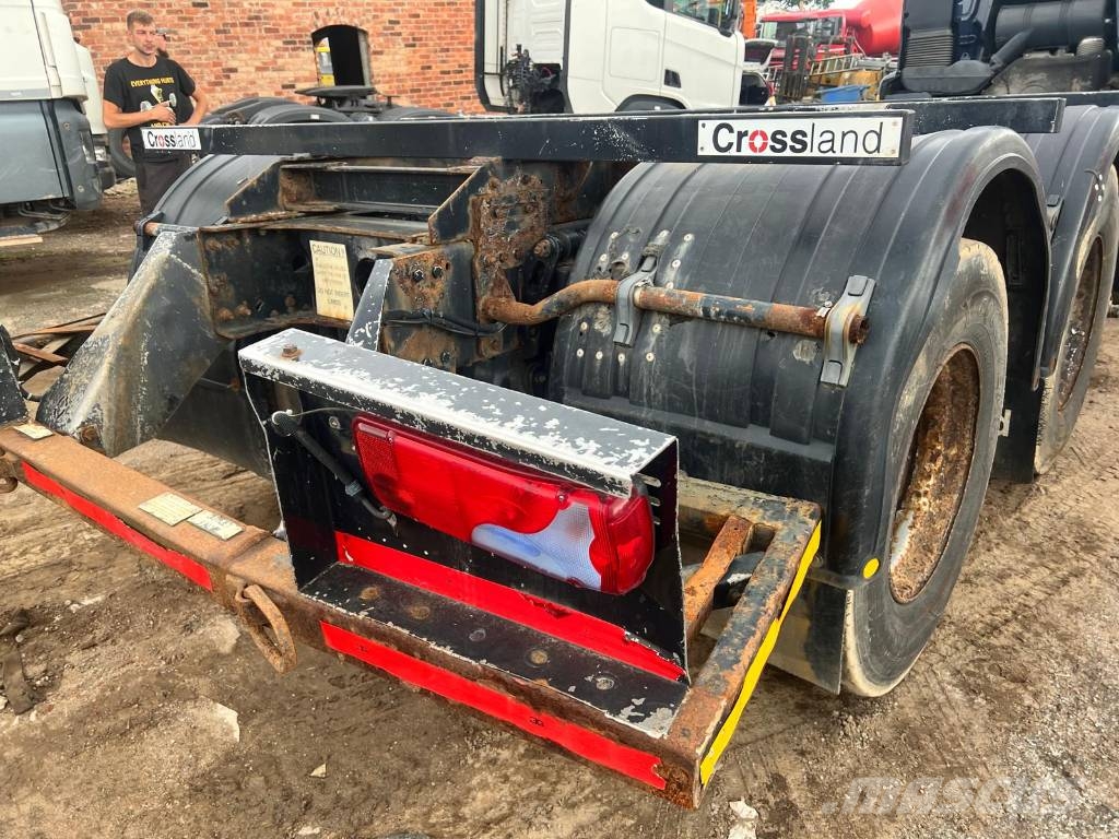 MAN TGS 32.360 Çekiciler