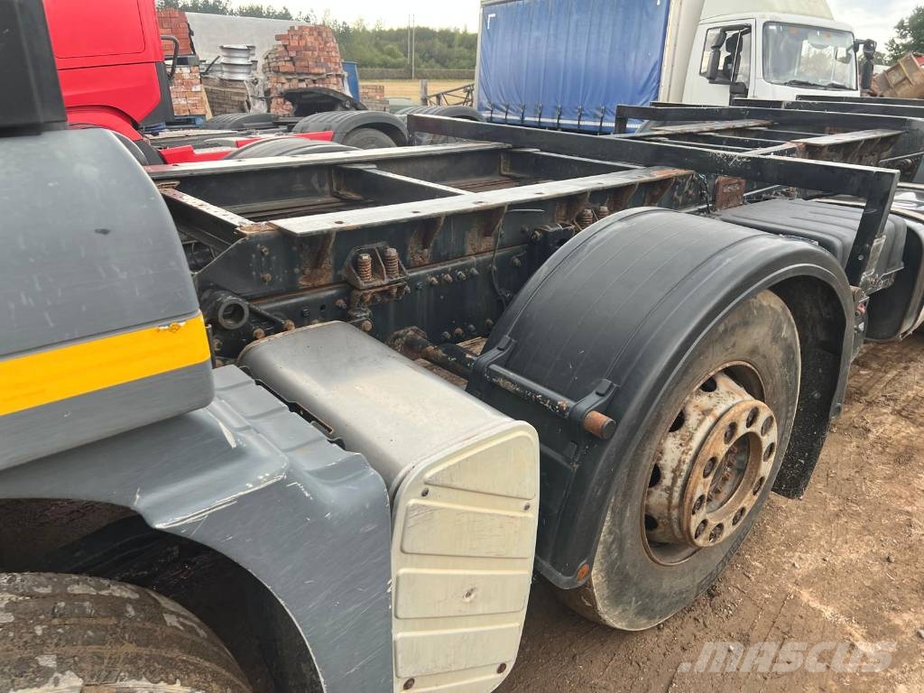 MAN TGS 32.360 Çekiciler