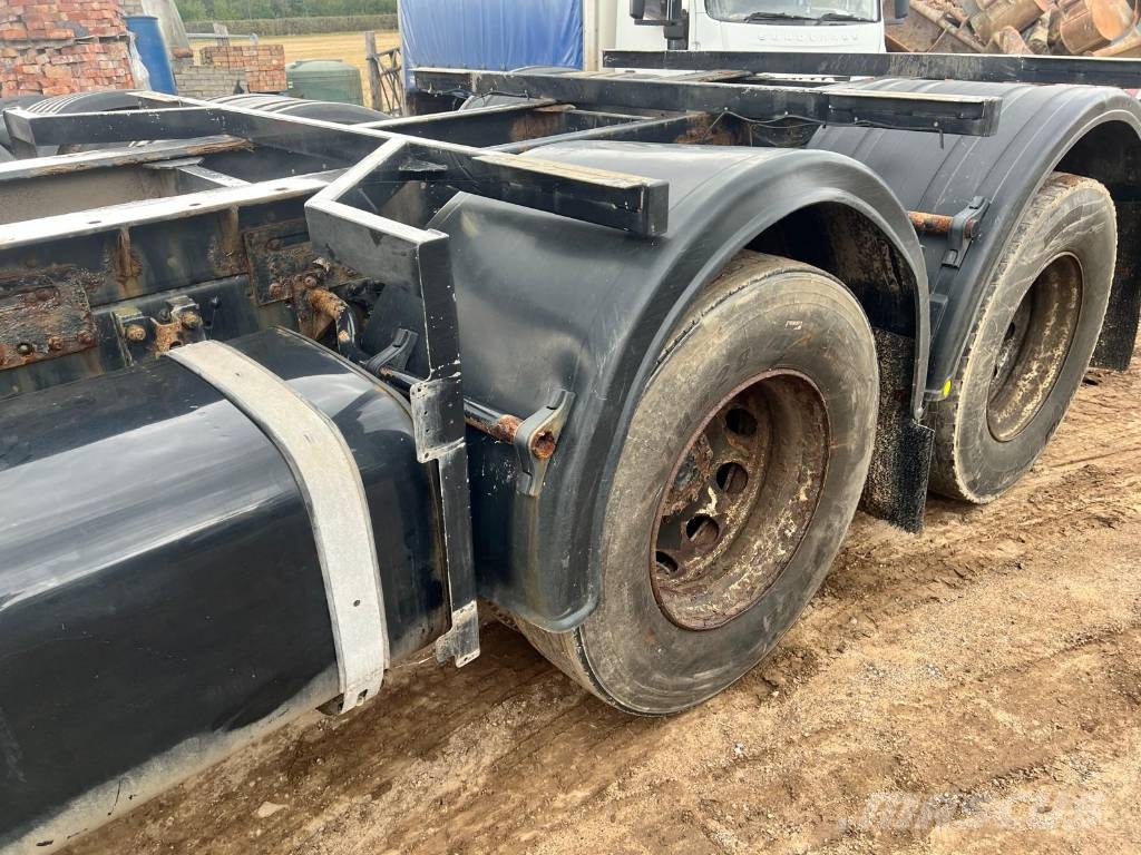 MAN TGS 32.360 Çekiciler
