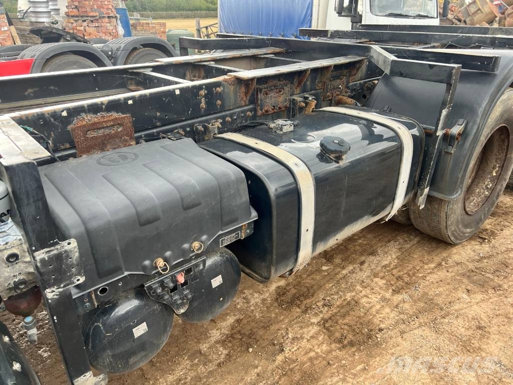 MAN TGS 32.360 Çekiciler