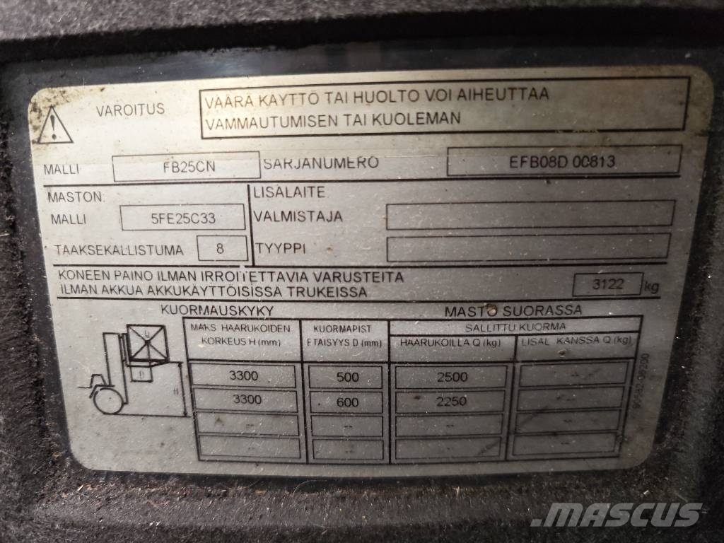 Mitsubishi FB 25 CN Electric forklifts